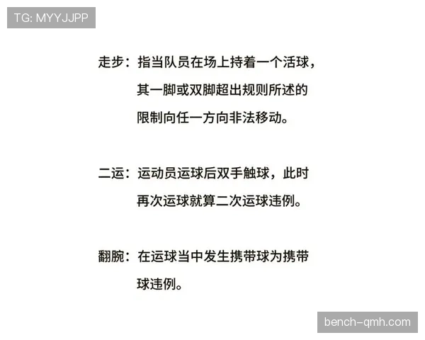 深入解读篮球规则中脚踢球违例的判定标准与具体情形