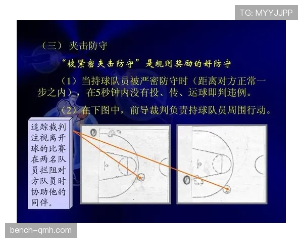 篮球比赛中阻挡与防守站位判定的标准解析