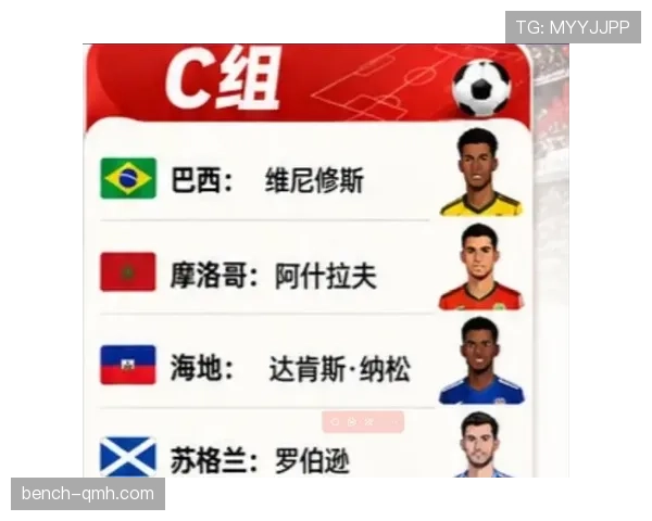 2026世界杯提前出线条件是什么